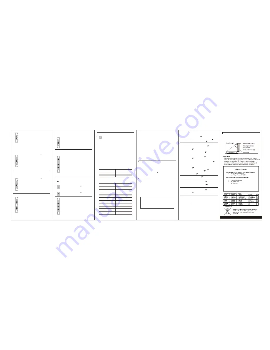 Binatone MR620 User Manual Download Page 2