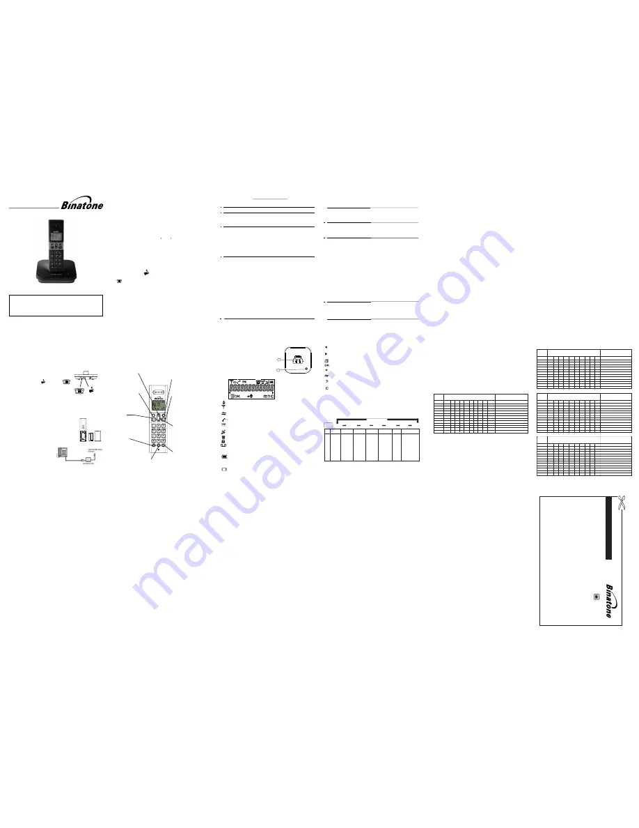 Binatone Style 1810 User Manual Download Page 1