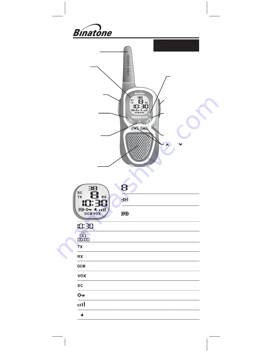 Binatone Terrain 550 User Manual Download Page 1