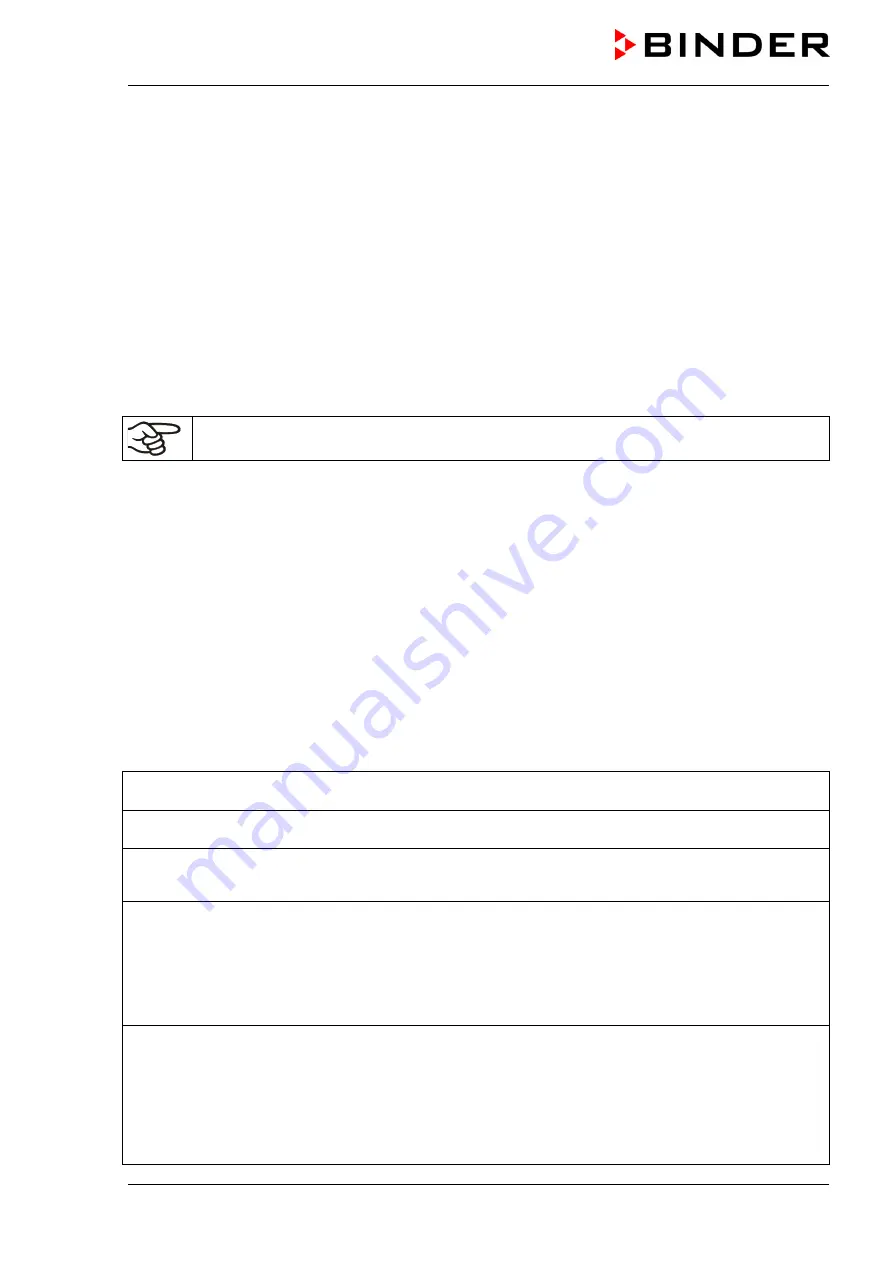 Binder 9020-0006 Operating Manual Download Page 68