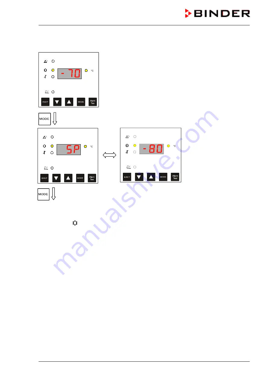 Binder 9020-0213 Скачать руководство пользователя страница 49