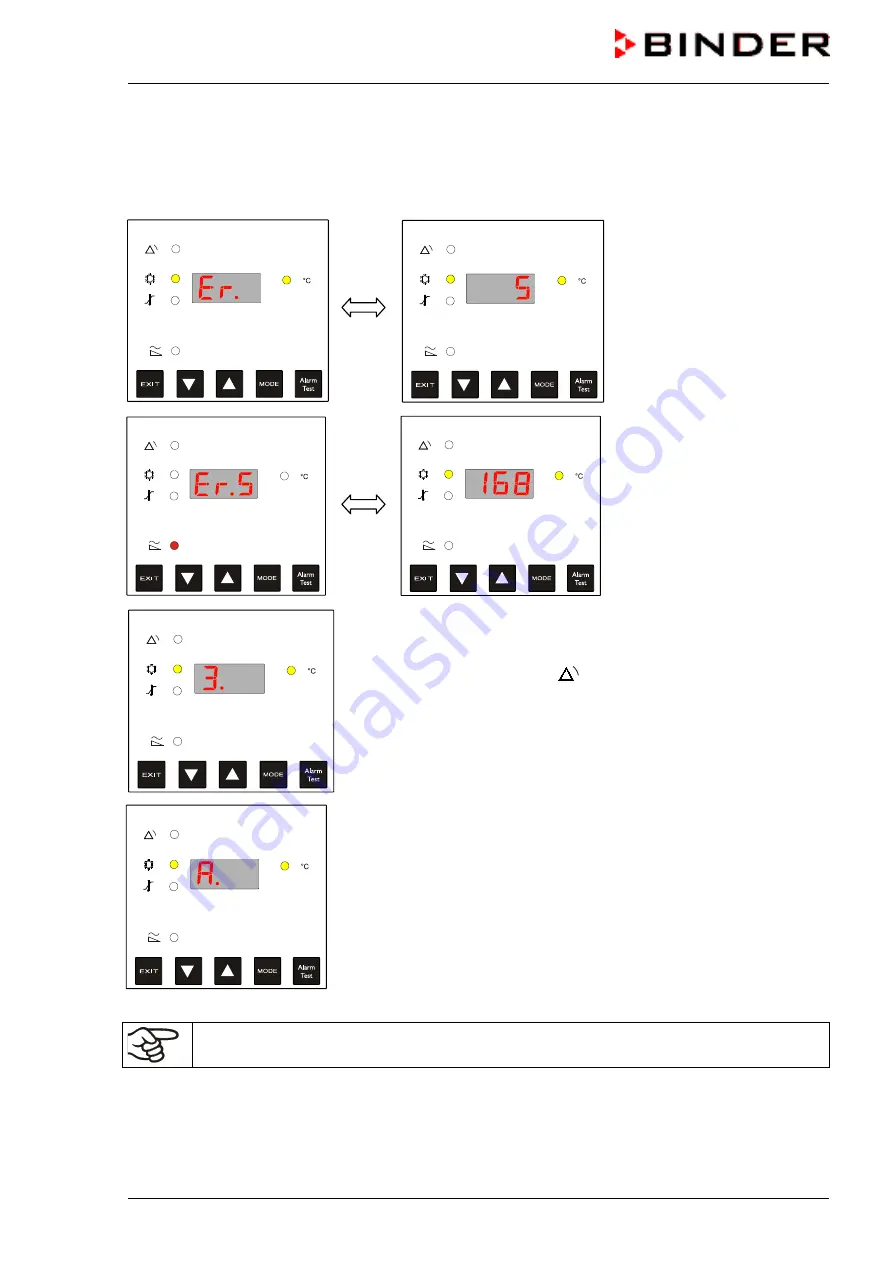 Binder 9020-0213 Скачать руководство пользователя страница 69