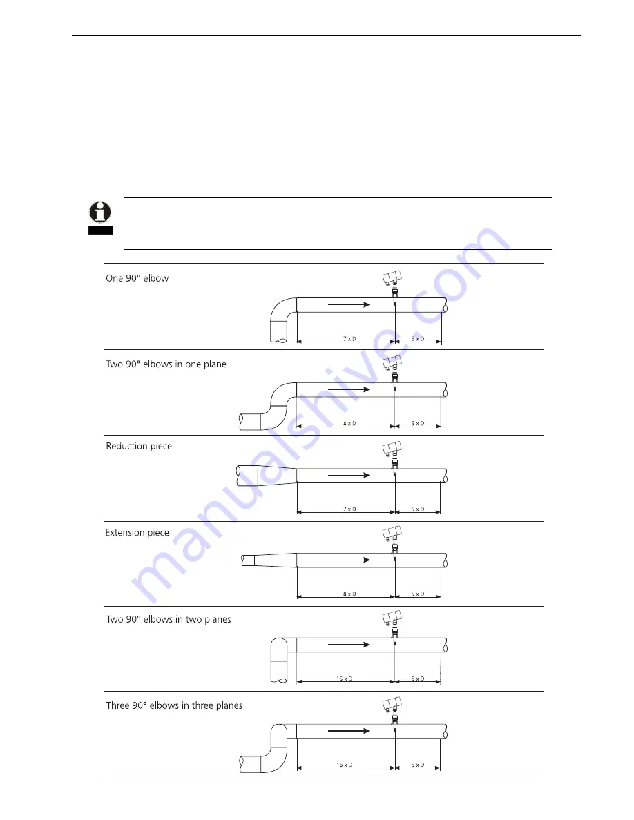 Binder COMBIMASS compact Скачать руководство пользователя страница 31