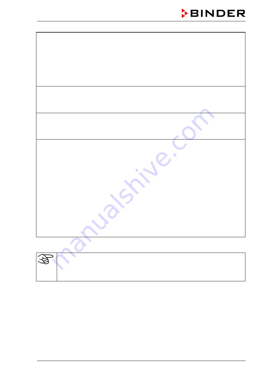 Binder TM 01 Operating Manual Download Page 27