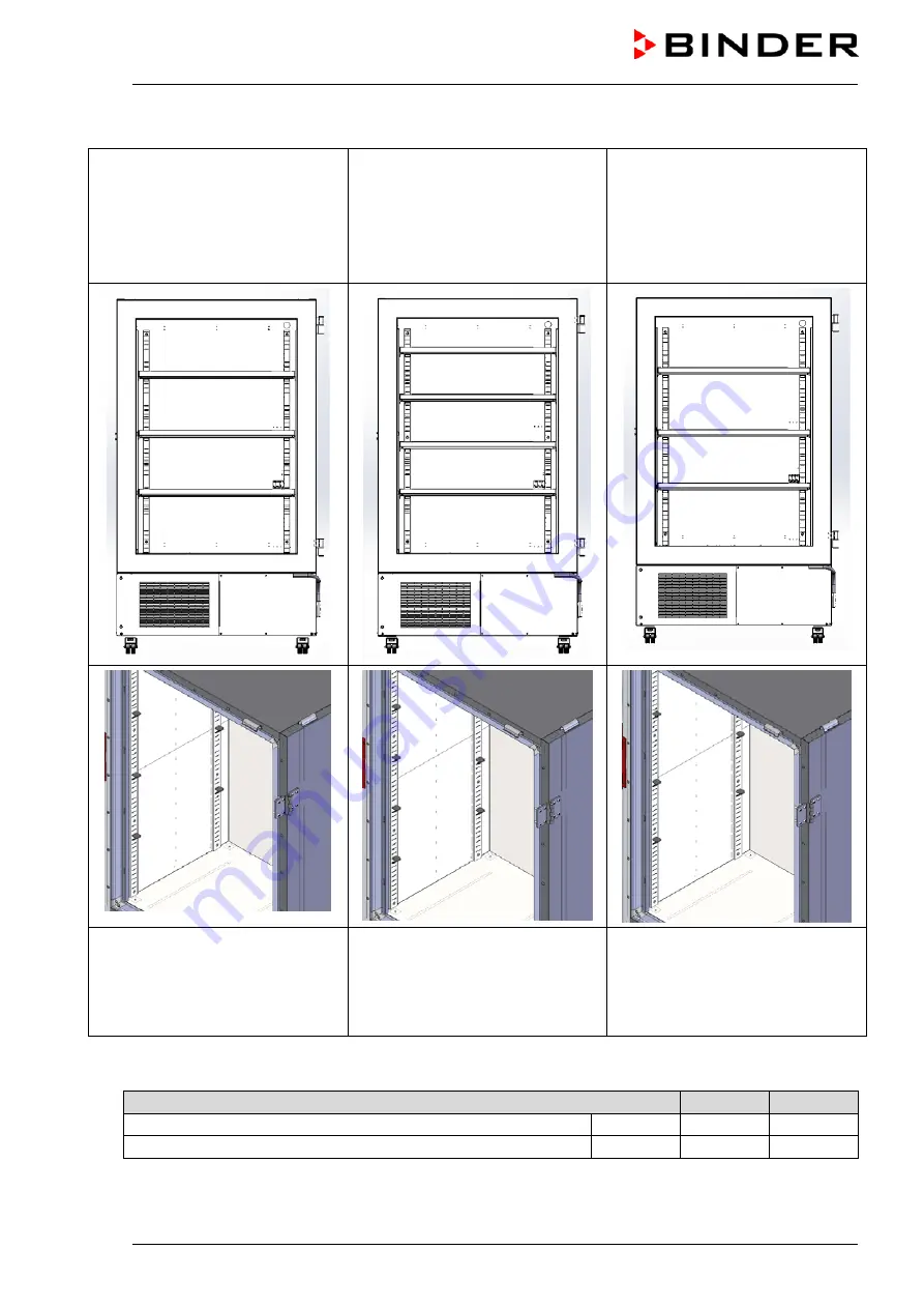 Binder ULTRA.Guard UF V 500 Operating Manual Download Page 32