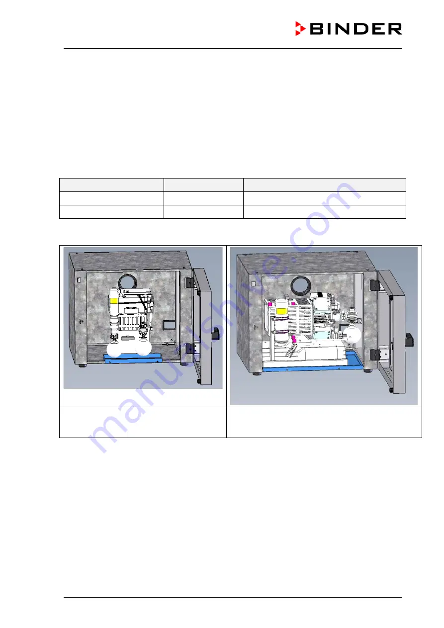 Binder vdl 115 Mounting Instructions Download Page 28