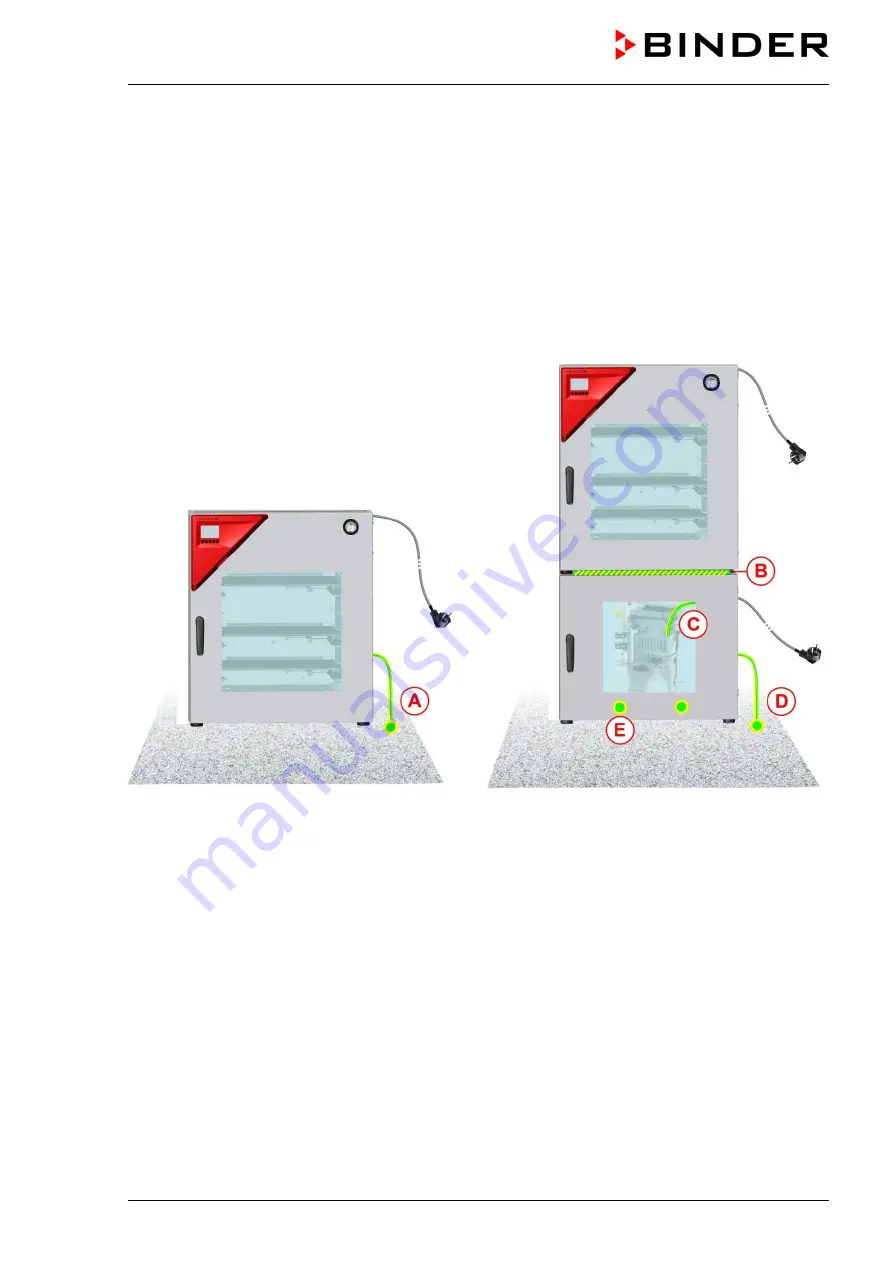 Binder vdl 115 Operating Manual Download Page 70