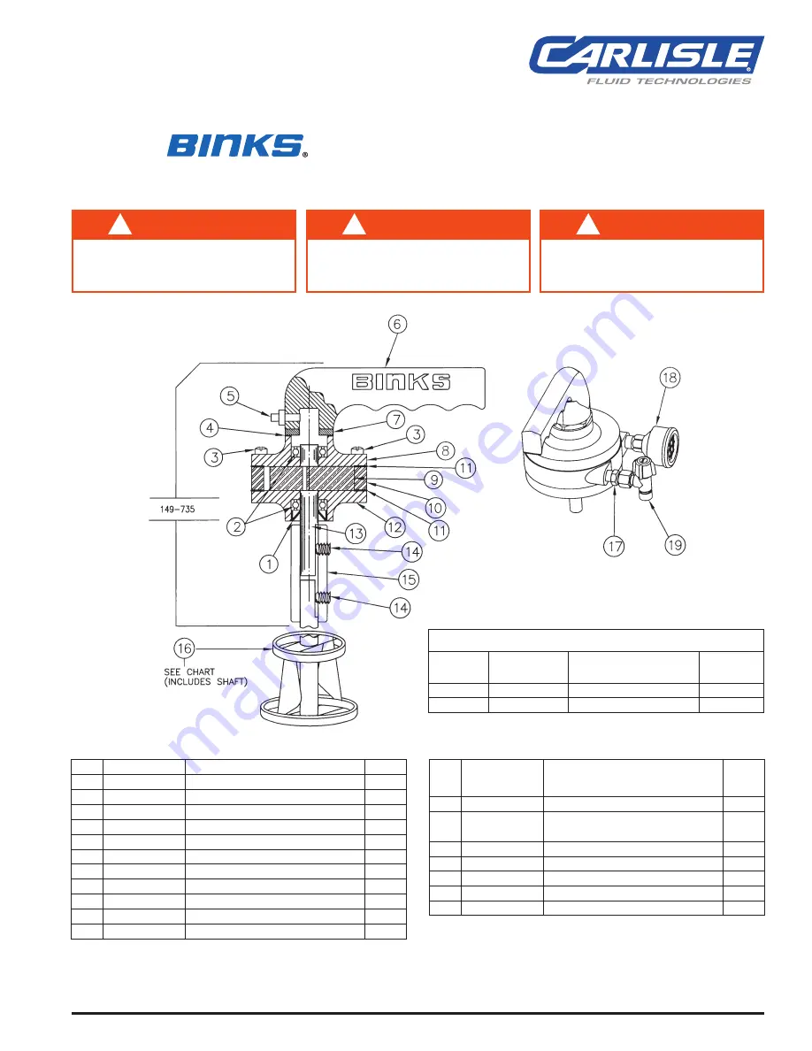 Binks 149-873 Service Manual Download Page 1