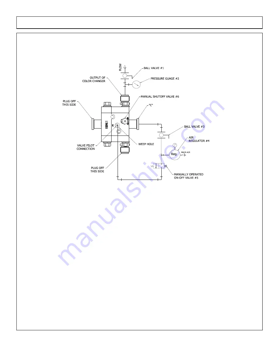 Binks A12846 Series Product Manual Download Page 25