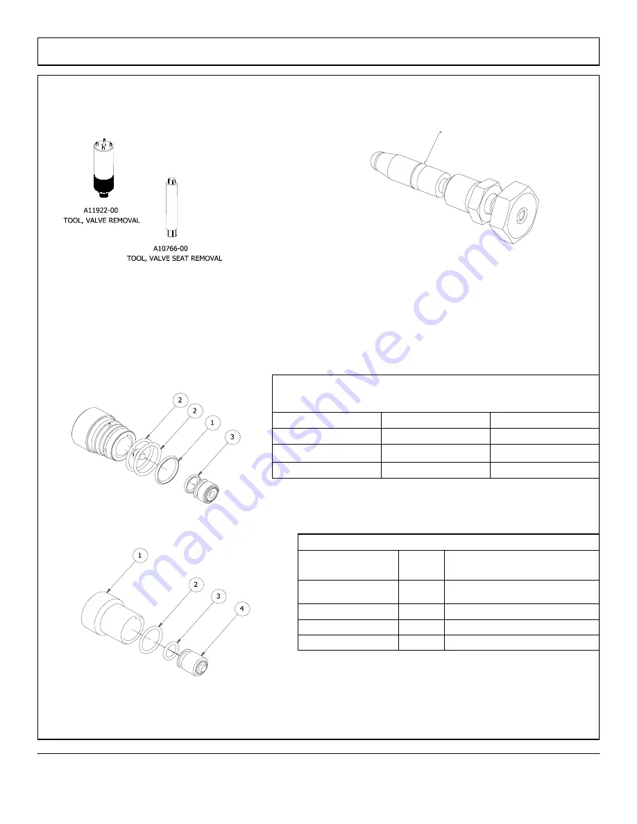 Binks A12846 Series Product Manual Download Page 26