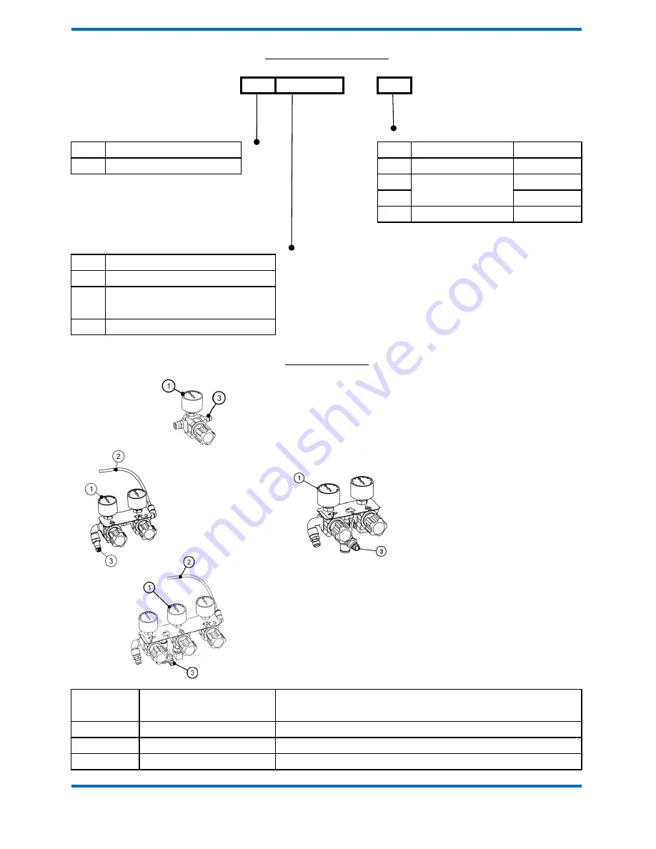 Binks DX200AM Service Manual Download Page 15