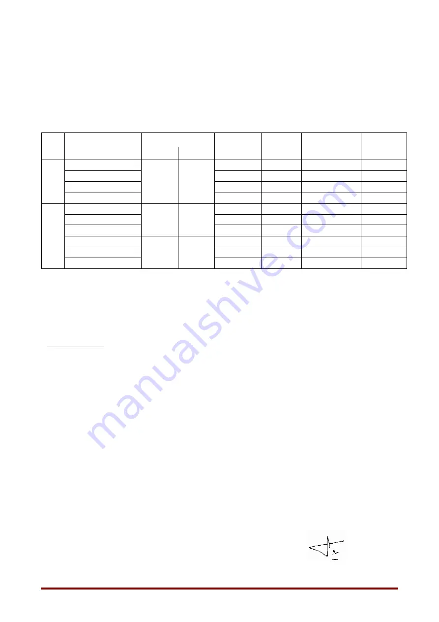 Binks HGB-509 Series Operator'S Manual Download Page 32