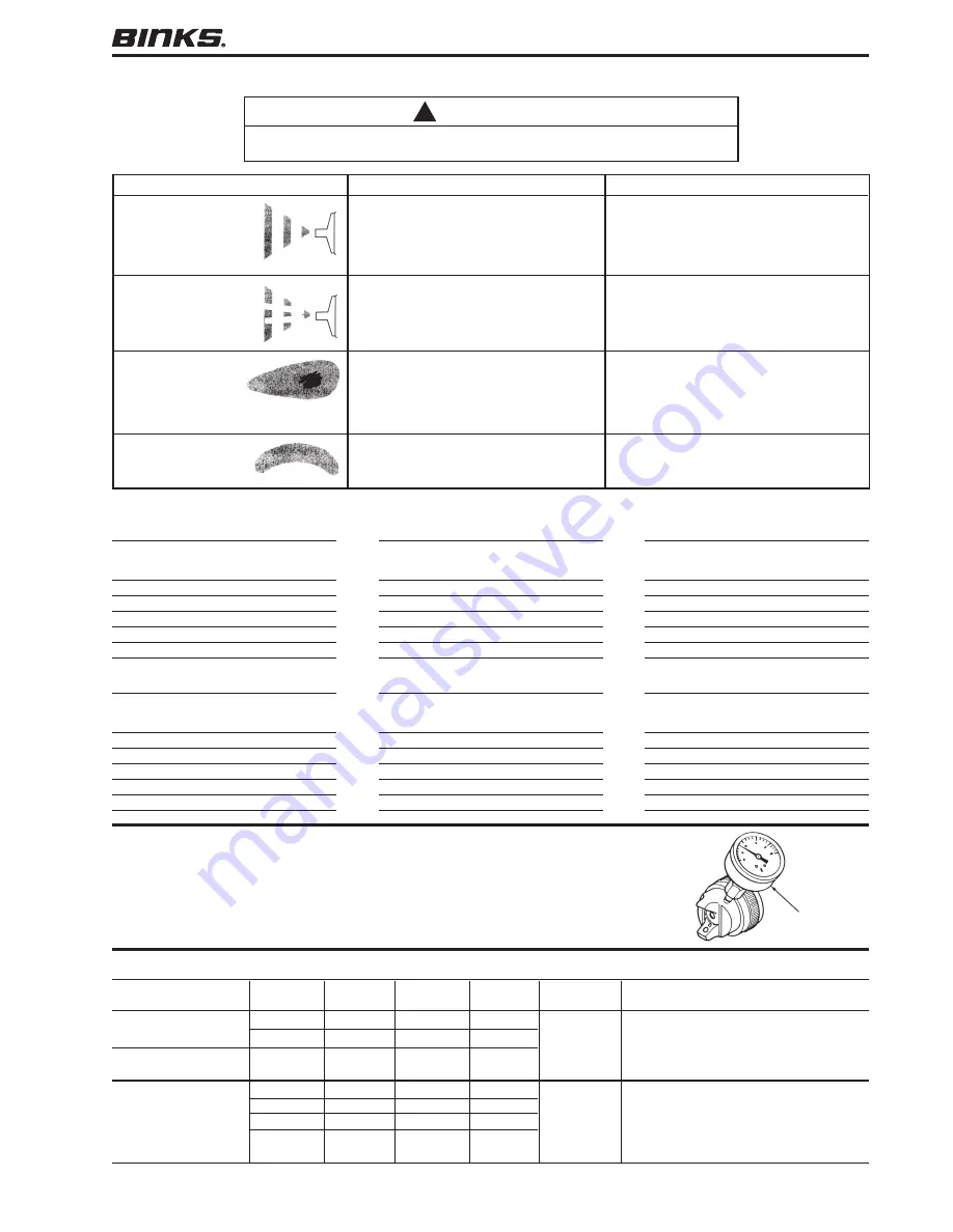 Binks MAG HVLP 4006-1100-0 Скачать руководство пользователя страница 5