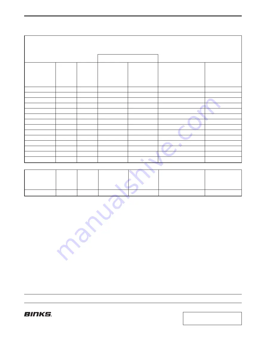 Binks MAG HVLP 4006-1100-0 Скачать руководство пользователя страница 8