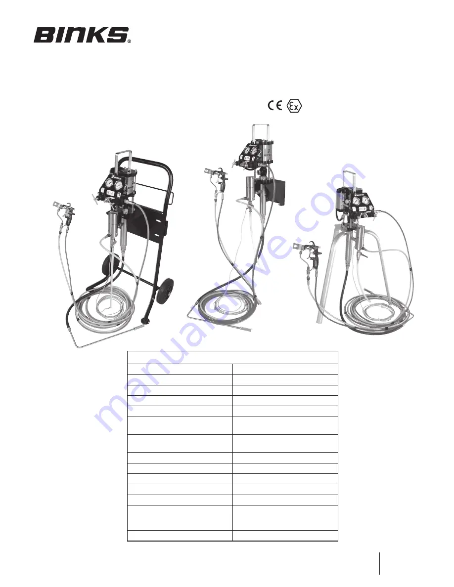 Binks MX432 Manual Download Page 1