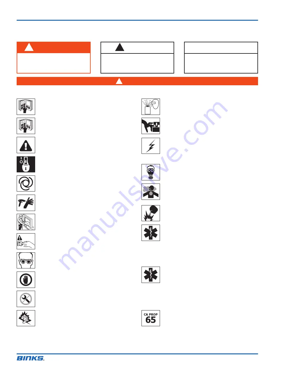 Binks QS-5012-1 Service Manual Download Page 2