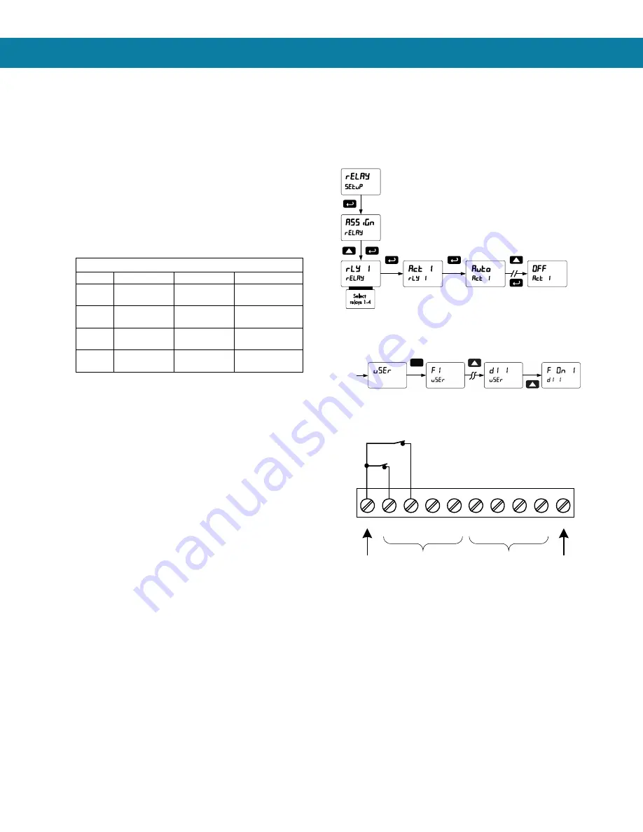 BINMASTER DPM-100 Instruction Manual Download Page 45