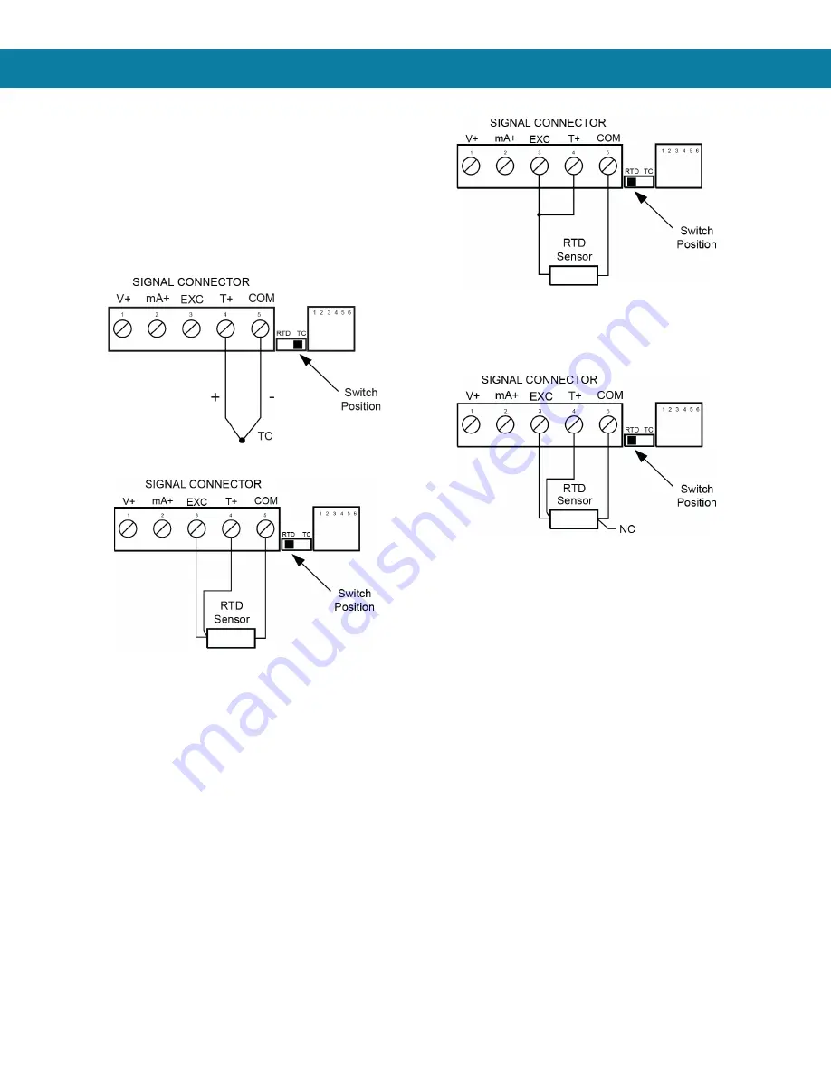 BINMASTER DPM-200 Instruction Manual Download Page 14