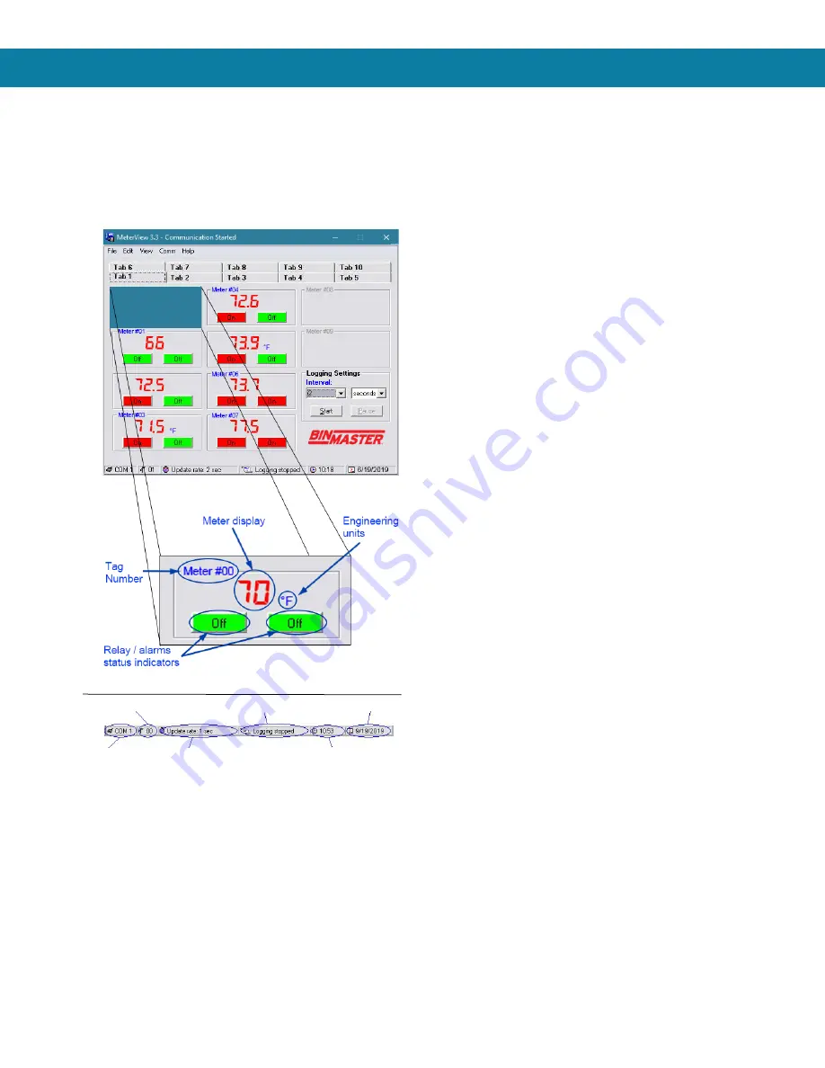 BINMASTER DPM-200 Instruction Manual Download Page 33