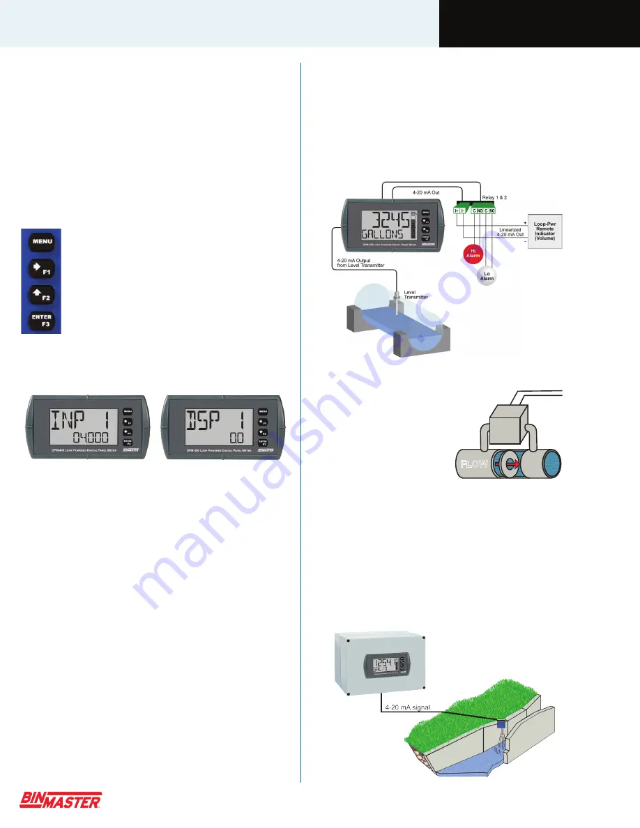 BINMASTER DPM-400 Manual Download Page 6