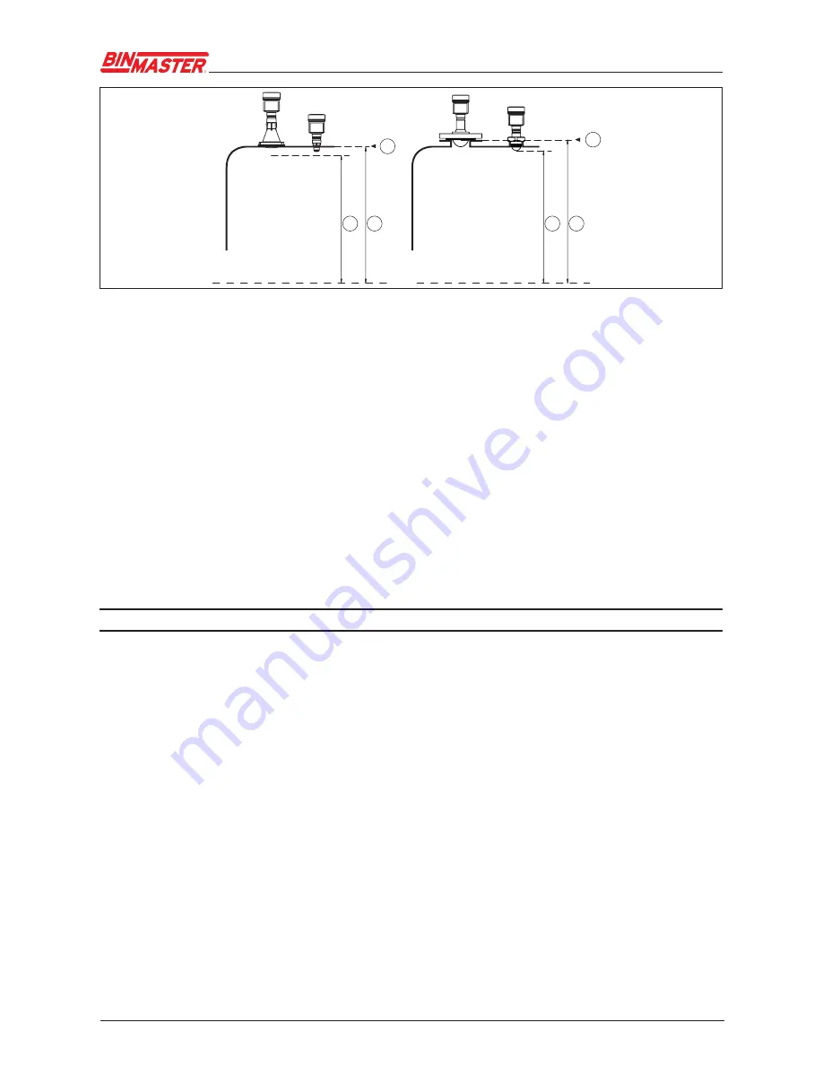 BINMASTER NCR-84 Operating Instructions Manual Download Page 73