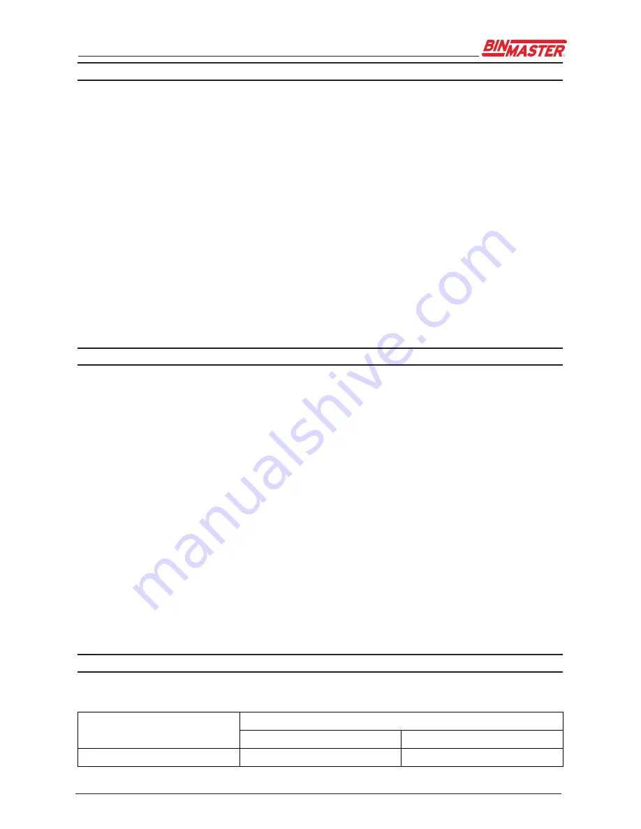 BINMASTER NCR-84 Operating Instructions Manual Download Page 82