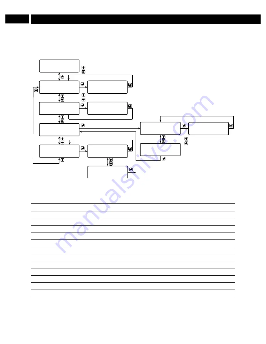 BINMASTER WR-30-RP Instruction Manual Download Page 31