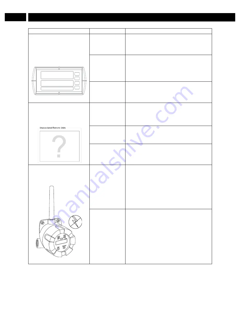 BINMASTER WR-30-RP Instruction Manual Download Page 38