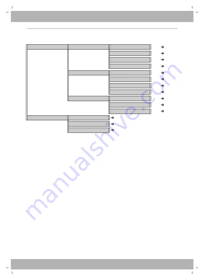 bintec elmeg elmeg IP630 User Manual Download Page 37