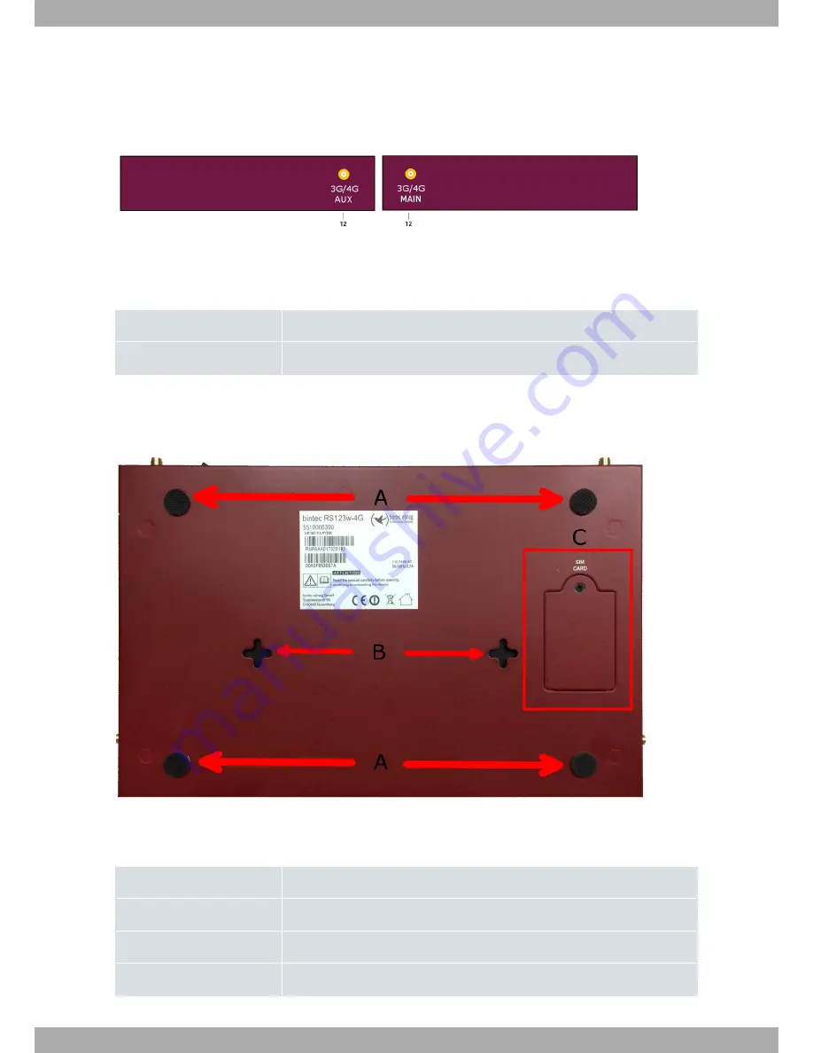 bintec elmeg RS123 Скачать руководство пользователя страница 14