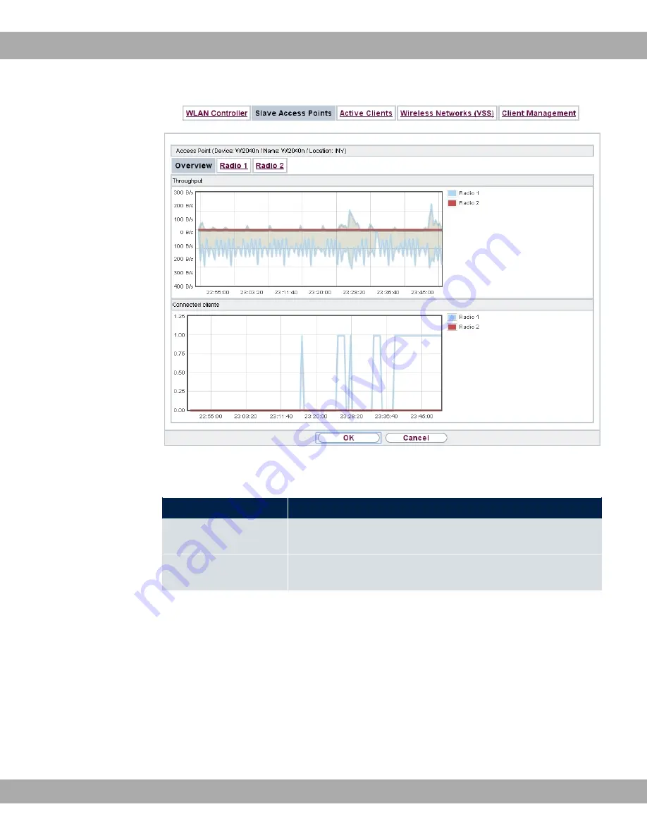 BinTec RS353j User Manual Download Page 212