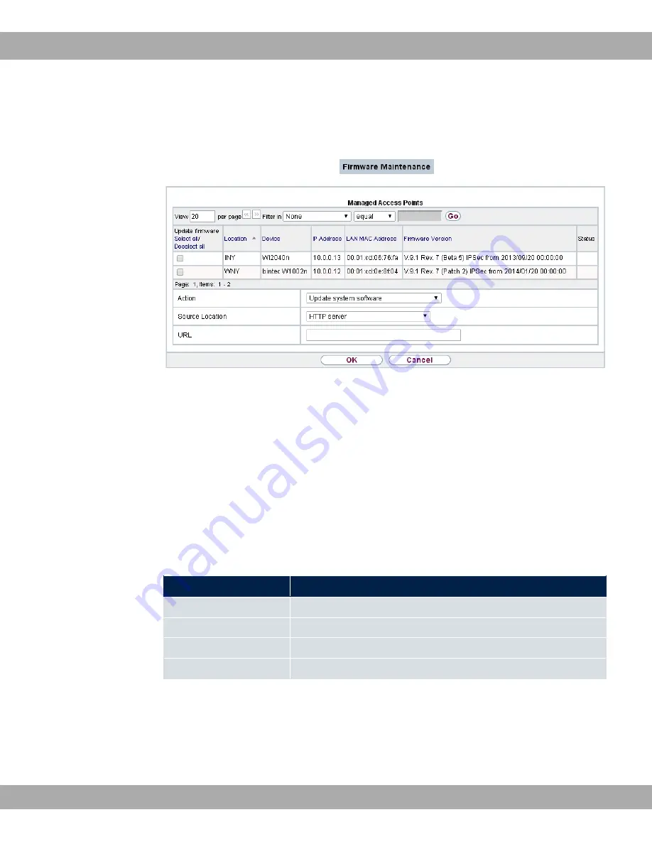 BinTec RS353j User Manual Download Page 220