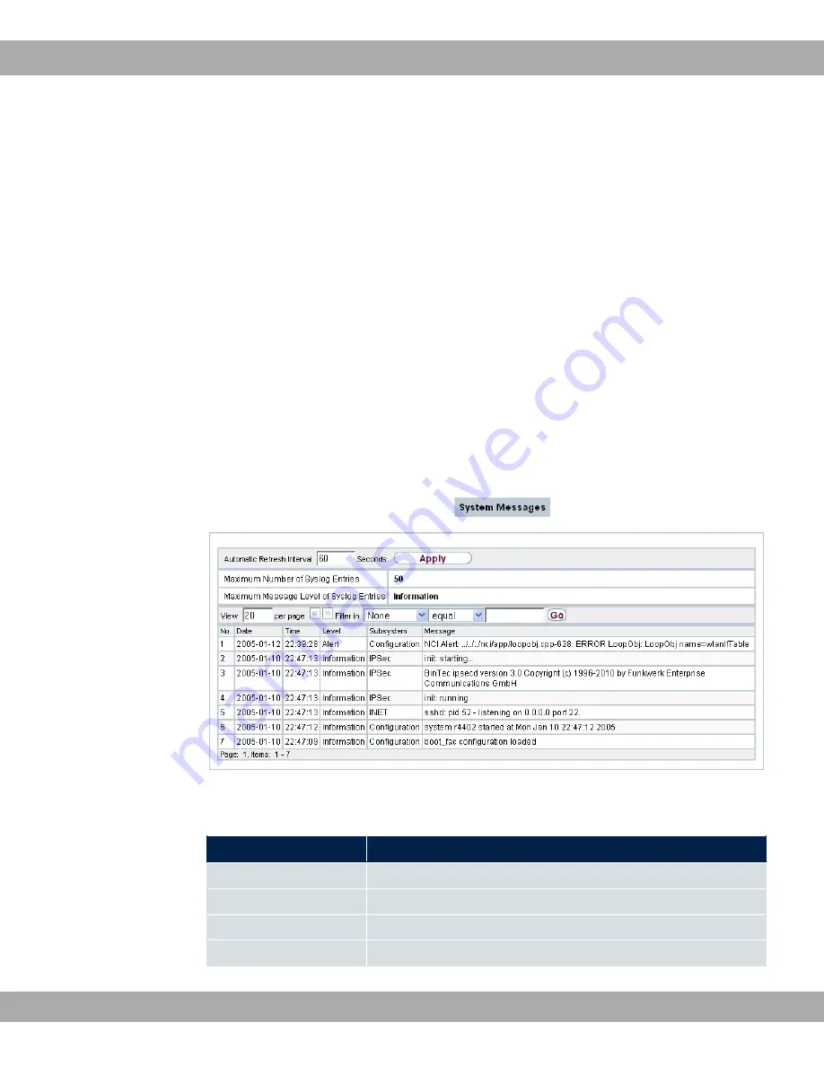 BinTec RS353j User Manual Download Page 521