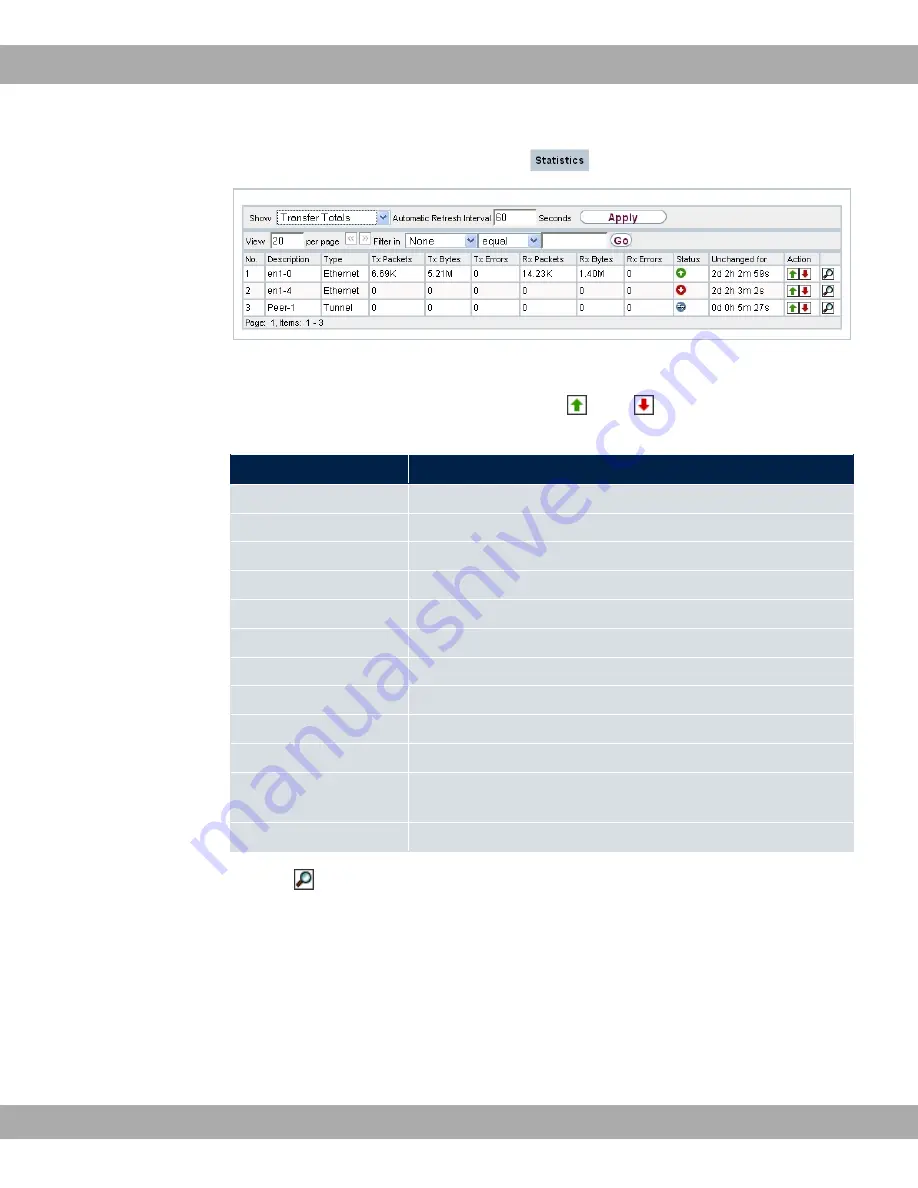 BinTec RS353j User Manual Download Page 528