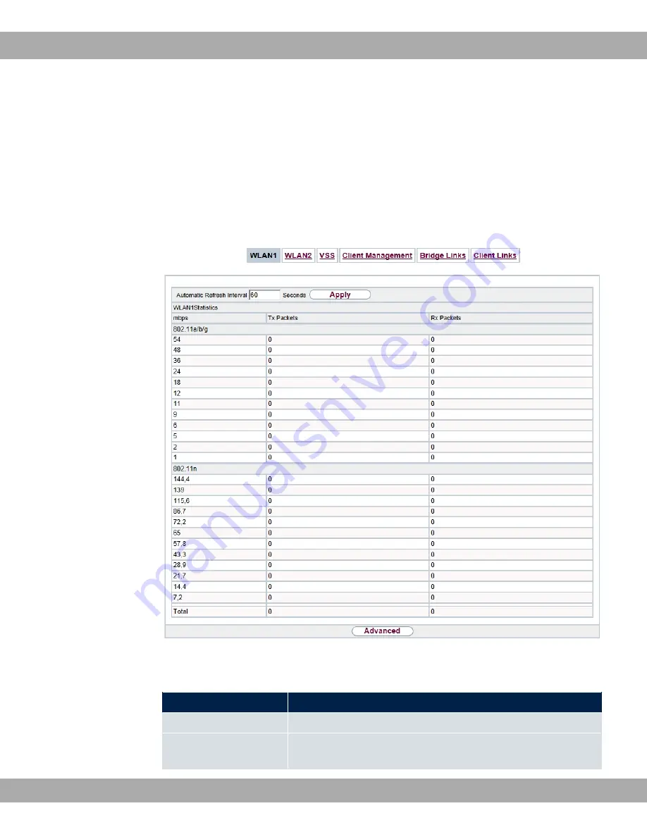 BinTec RS353j User Manual Download Page 530