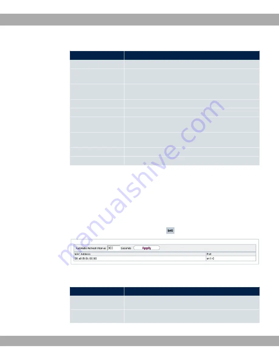 BinTec RS353j User Manual Download Page 537