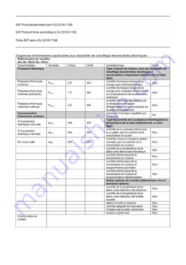 Bio Green PHOENIX PHX 2.8 Скачать руководство пользователя страница 28