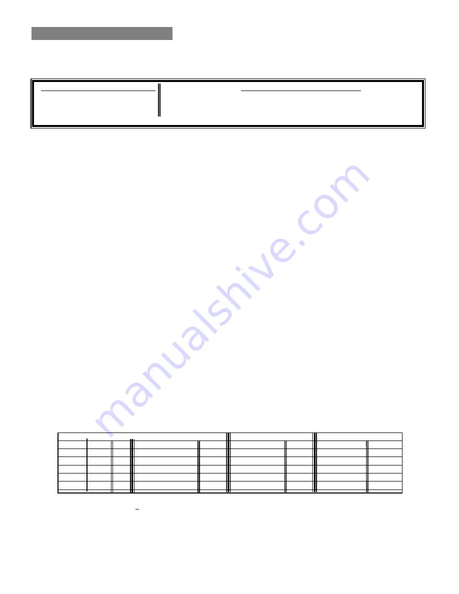 BIO-LAB CANADA 28069 Installation And Operation Manual Download Page 10