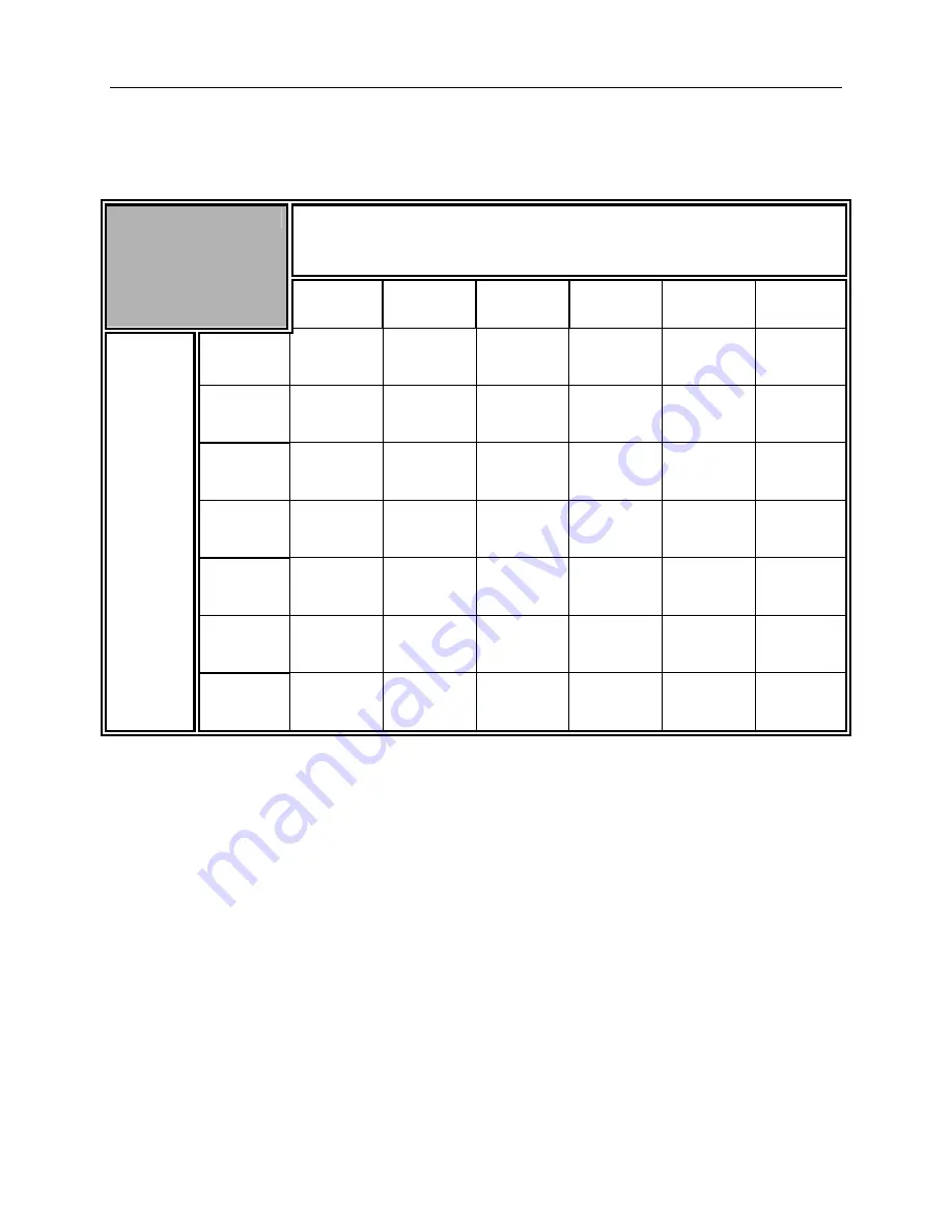 BIO-MED DEVICES 2005IC Instruction Manual Download Page 34