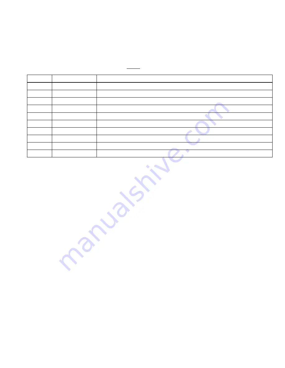 BIO-MED DEVICES Crossvent-2i+ Operation & Service Manual Download Page 70