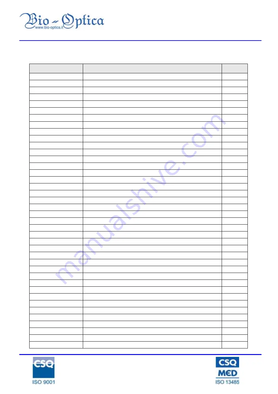 Bio-Optica 40-200-100 Manual Download Page 10