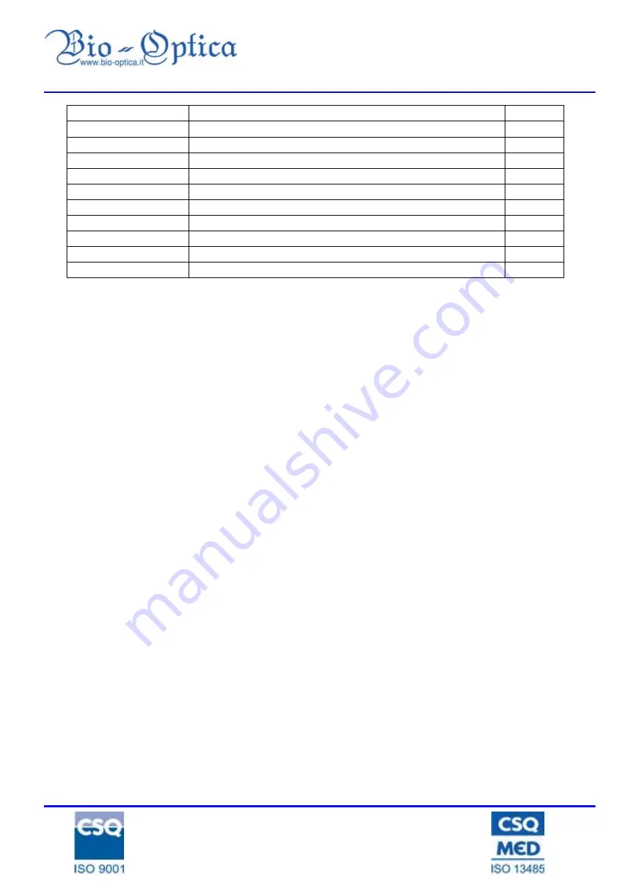 Bio-Optica 40-200-100 Manual Download Page 11