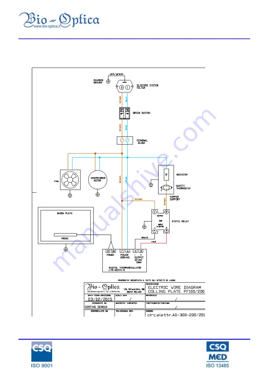 Bio-Optica 40-300-201 User And Service Manual Download Page 16