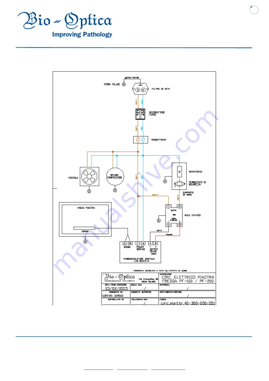 Bio-Optica 40-300-203 User Manual Download Page 13