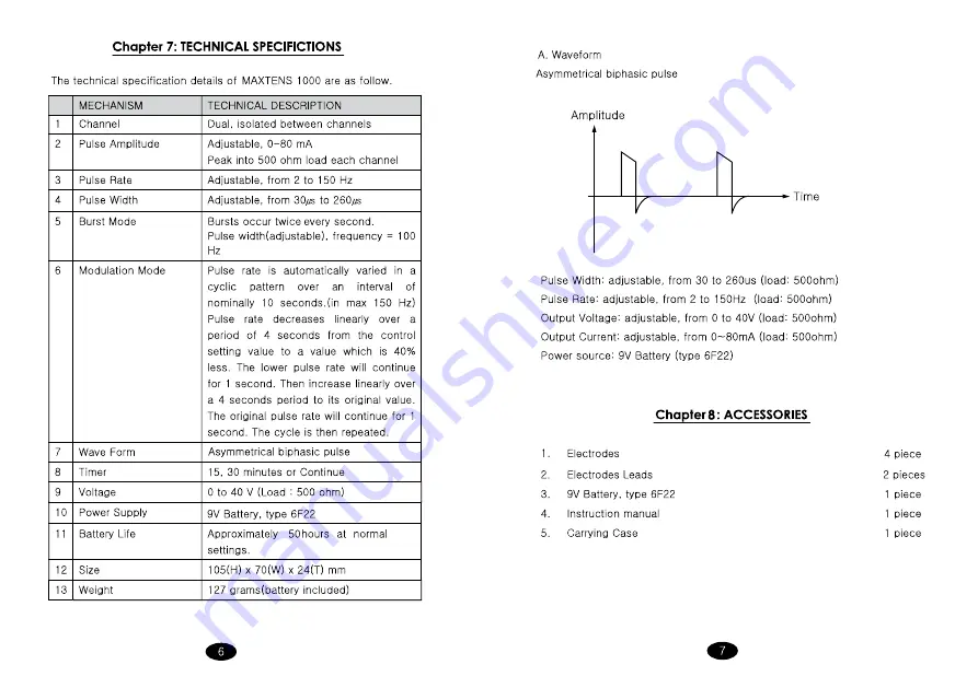 BIO PROTECH MAXTENS 1000 Скачать руководство пользователя страница 5