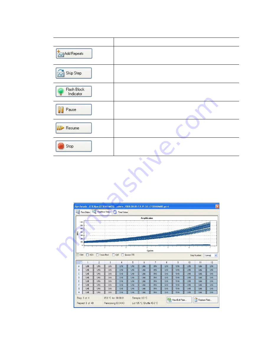 BIO RAD CFX384 Instruction Manual Download Page 36