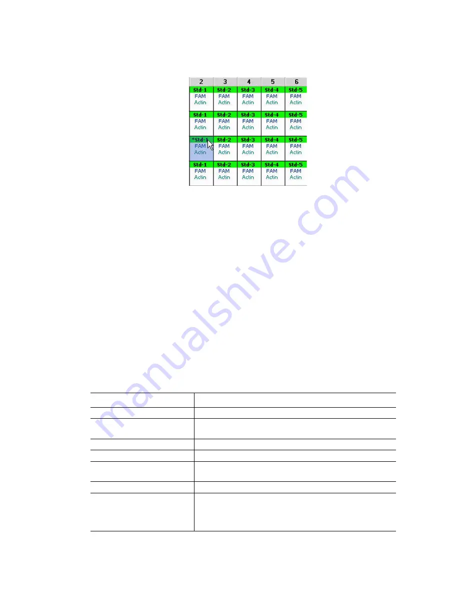 BIO RAD CFX384 Instruction Manual Download Page 87