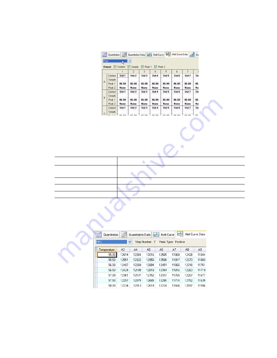 BIO RAD CFX384 Instruction Manual Download Page 99