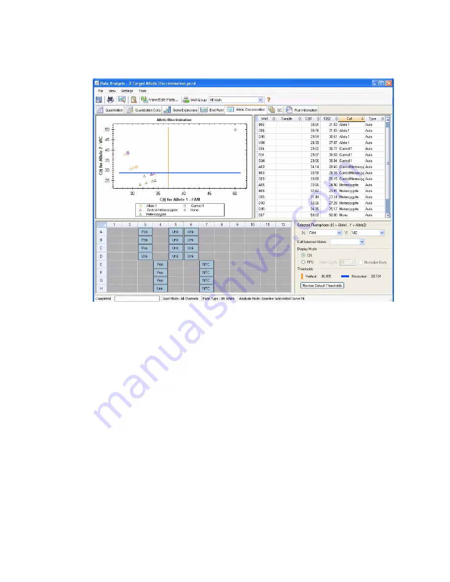 BIO RAD CFX384 Instruction Manual Download Page 103