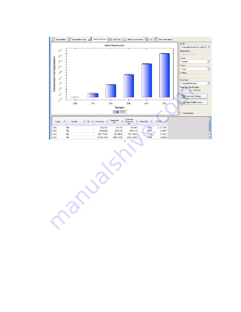 BIO RAD CFX384 Instruction Manual Download Page 112